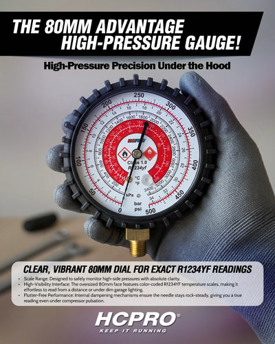 Universal R1234YF Replacement Gauge – 80mm High, Low & Set Options