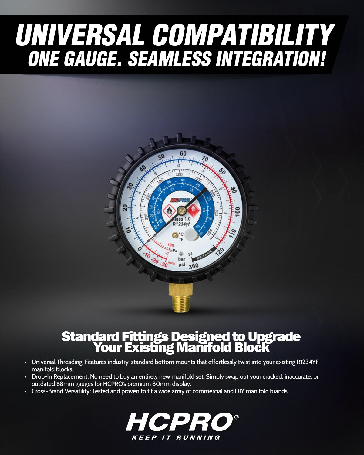 Universal R1234YF Replacement Gauge – 80mm High, Low & Set Options