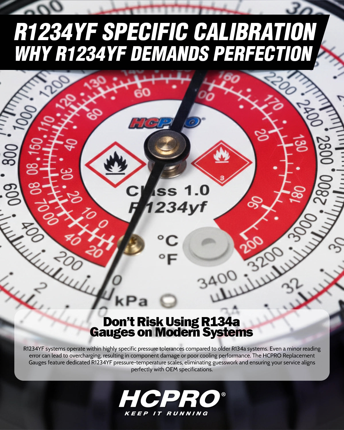 Universal R1234YF Replacement Gauge – 80mm High, Low & Set Options