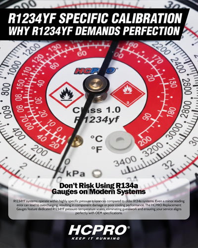 Universal R1234YF Replacement Gauge – 80mm High, Low & Set Options