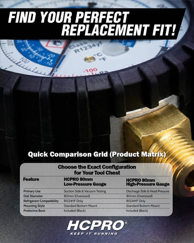 Universal R1234YF Replacement Gauge – 80mm High, Low & Set Options