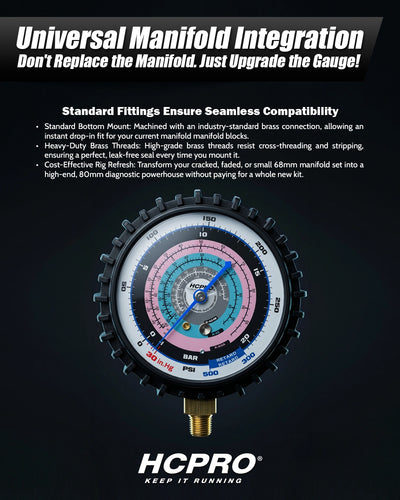 Universal HVAC Replacement Gauge – 80mm PSI °F/°C R32 R410A R454B