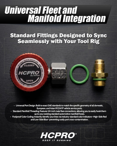 R1234YF Quick Coupler Set | HVAC & Auto AC Quick Connect Adapters