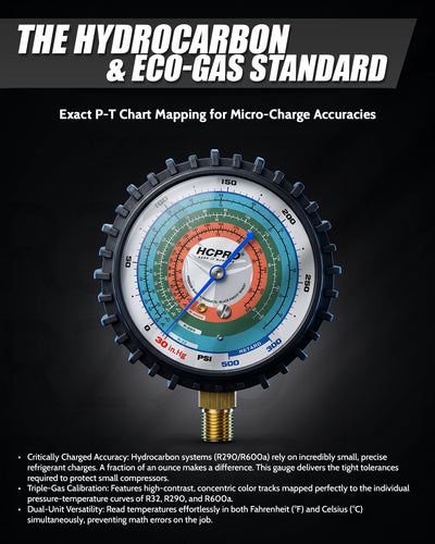 Universal Replacement Gauge 80 mm PSI ºF/ºC R32, R290, R600a