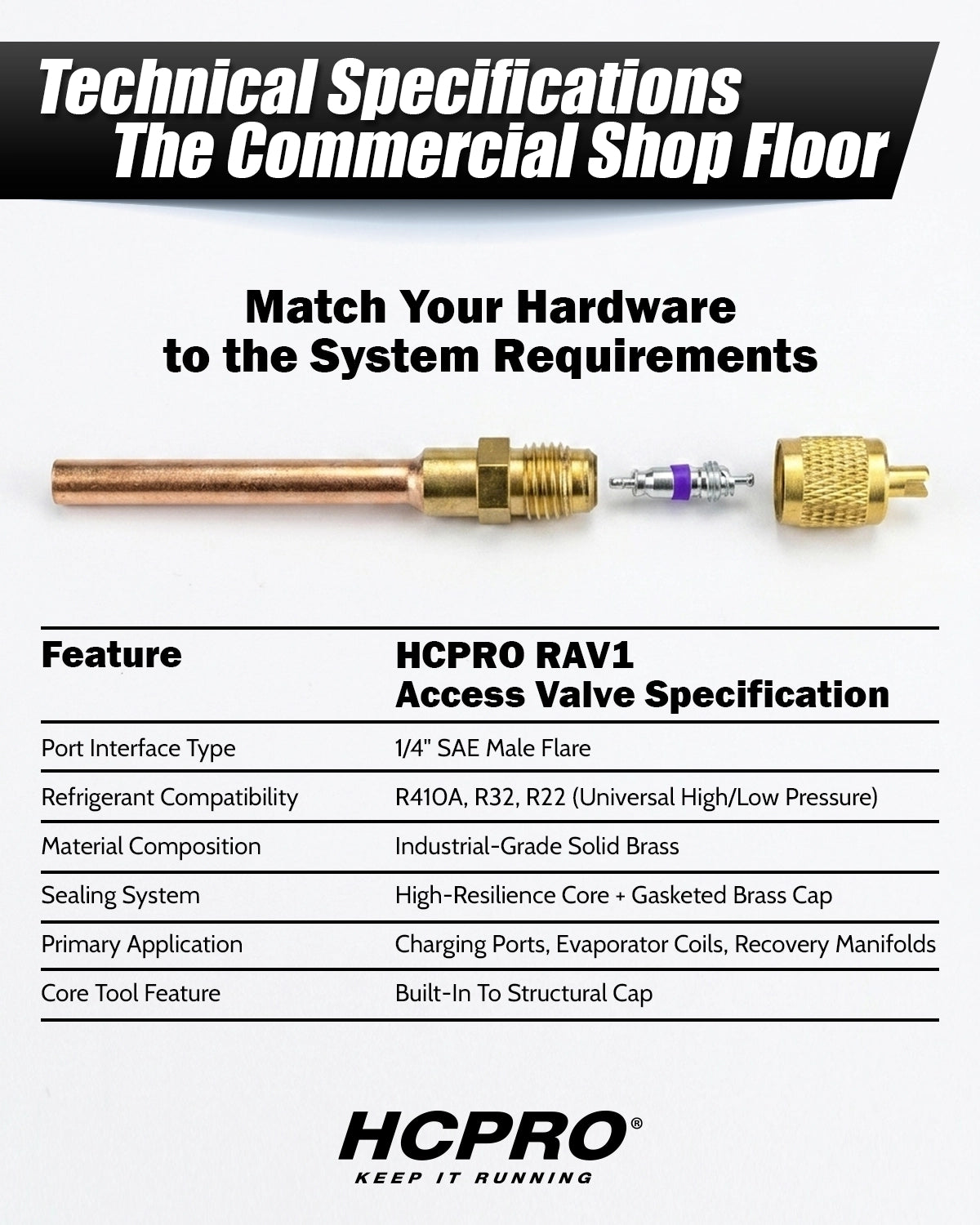 RAV1 1/4" SAE High Pressure Access Valve for R410, R32, R22