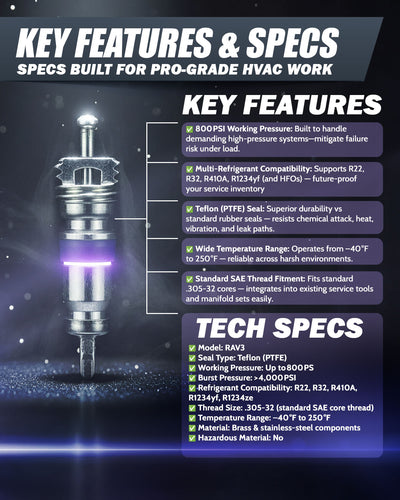 RAV3 High Pressure Valve Core – 800 PSI, Teflon Seal, R410a/R32